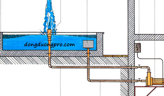 Thiết kế đài phun nước nghệ thuật