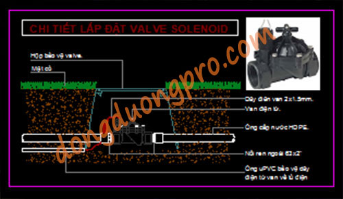 Bản vẽ chi tiết van điện từ - Bản vẽ hệ thống tưới nước