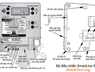 Hướng dẫn cài đặt bộ điều khiển tưới