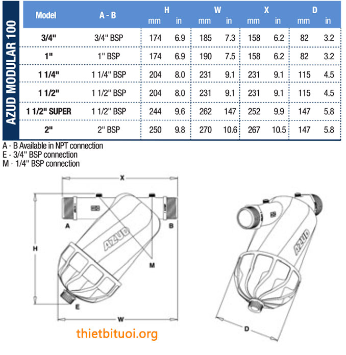 MODEL AZUD MODULAR 100 - BỘ LỌC AZUD MODULAR 100