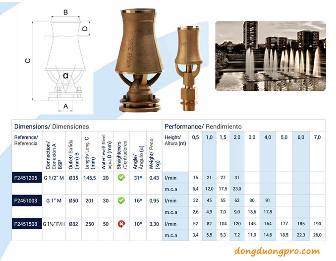 Thông số kỹ thuật vòi phun cây thông (10 m.c.a = 1 bar, m.c.a: metros de columna de agua - metre head)